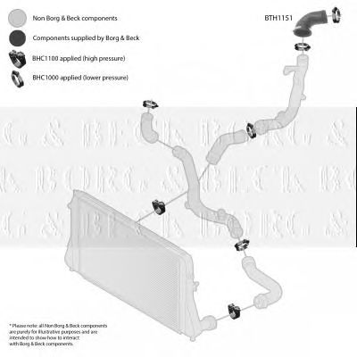 BORG & BECK bth1151 -  Трубка нагнетаемого воздуха